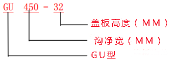 什么是GU/GM/GT型水溝鋼格板溝蓋規(guī)格/圖集 什么是GU/GM/GT型水溝鋼格板溝蓋規(guī)格/圖集